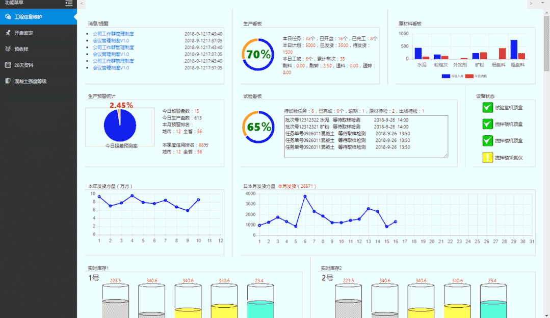 建设工程信息化—如何解决混凝土搅拌站生产资料管理常见问题？