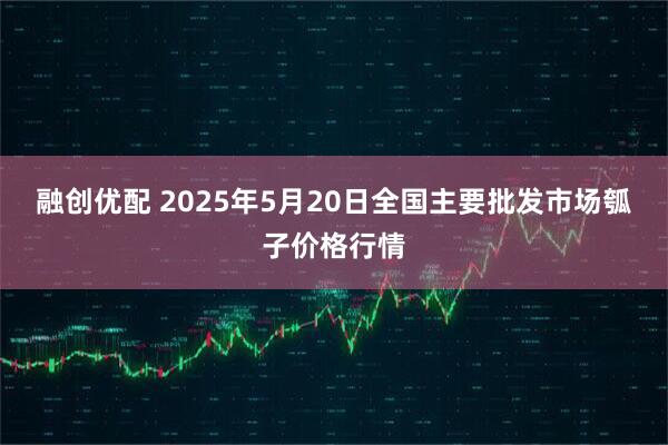 融创优配 2025年5月20日全国主要批发市场瓠子价格行情