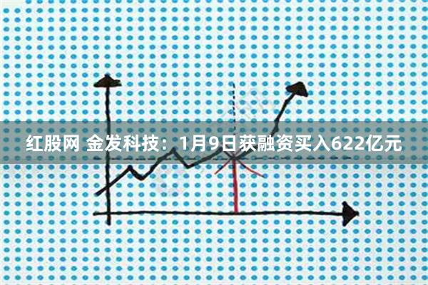 红股网 金发科技：1月9日获融资买入622亿元
